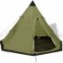 Comparatif de tentes de camping JUSTCAMP Bell Tipi